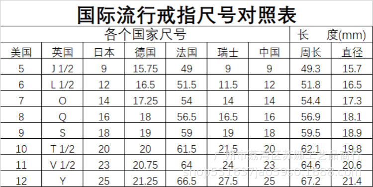 国际标准戒指圈口表图片