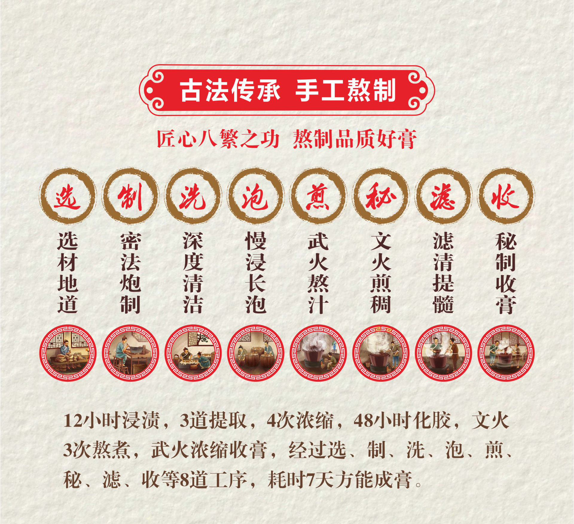 湖北康瑞生物膏滋oem 无糖型阿胶雪莲膏滋代理膏方代加工贴牌