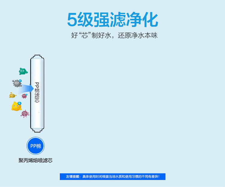 新款ro反渗透纯水机家用400加仑无桶净水器厨房电器厂家贴牌oem