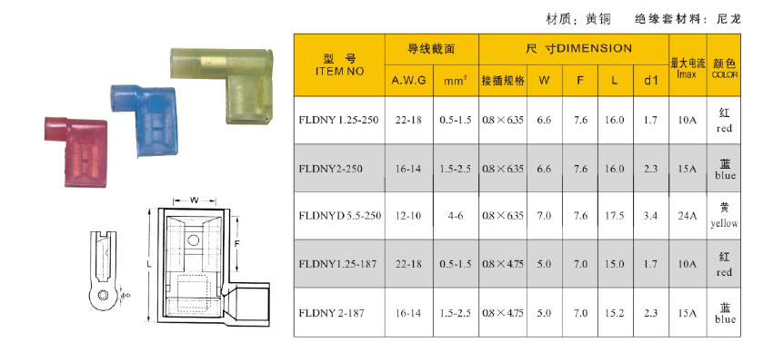 厂家直供 旗形尼龙绝缘接头fldny2-250型 冷压接线端子铜鼻子