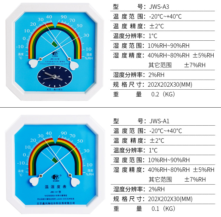 jws-a3型温湿度表原(ws2080a) 温湿度计 指针式温湿度计