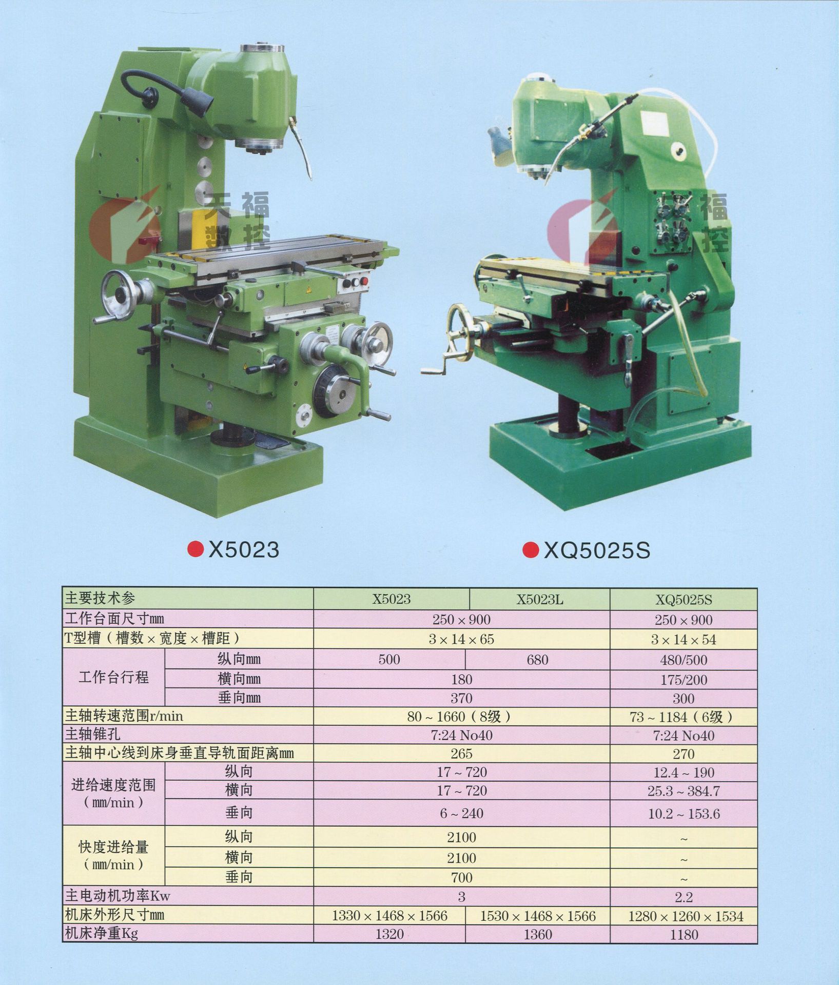 xq5025s立式铣床 立式升降台铣床 立铣 万能升降台铣床