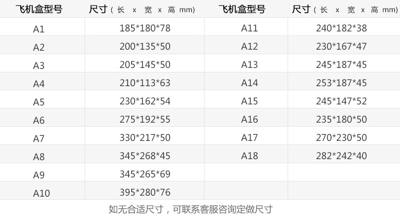 厂家直销 现货打包a10～a18三层e瓦楞飞机盒快递物流纸箱纸盒定做