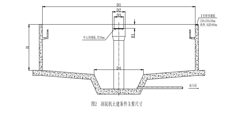 江苏如克环保生销售中心传动垂架式刮泥机