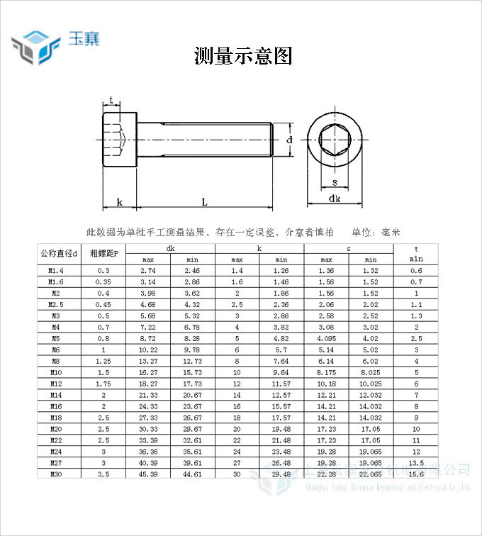 8级内六角螺钉 gb70 m8-m12