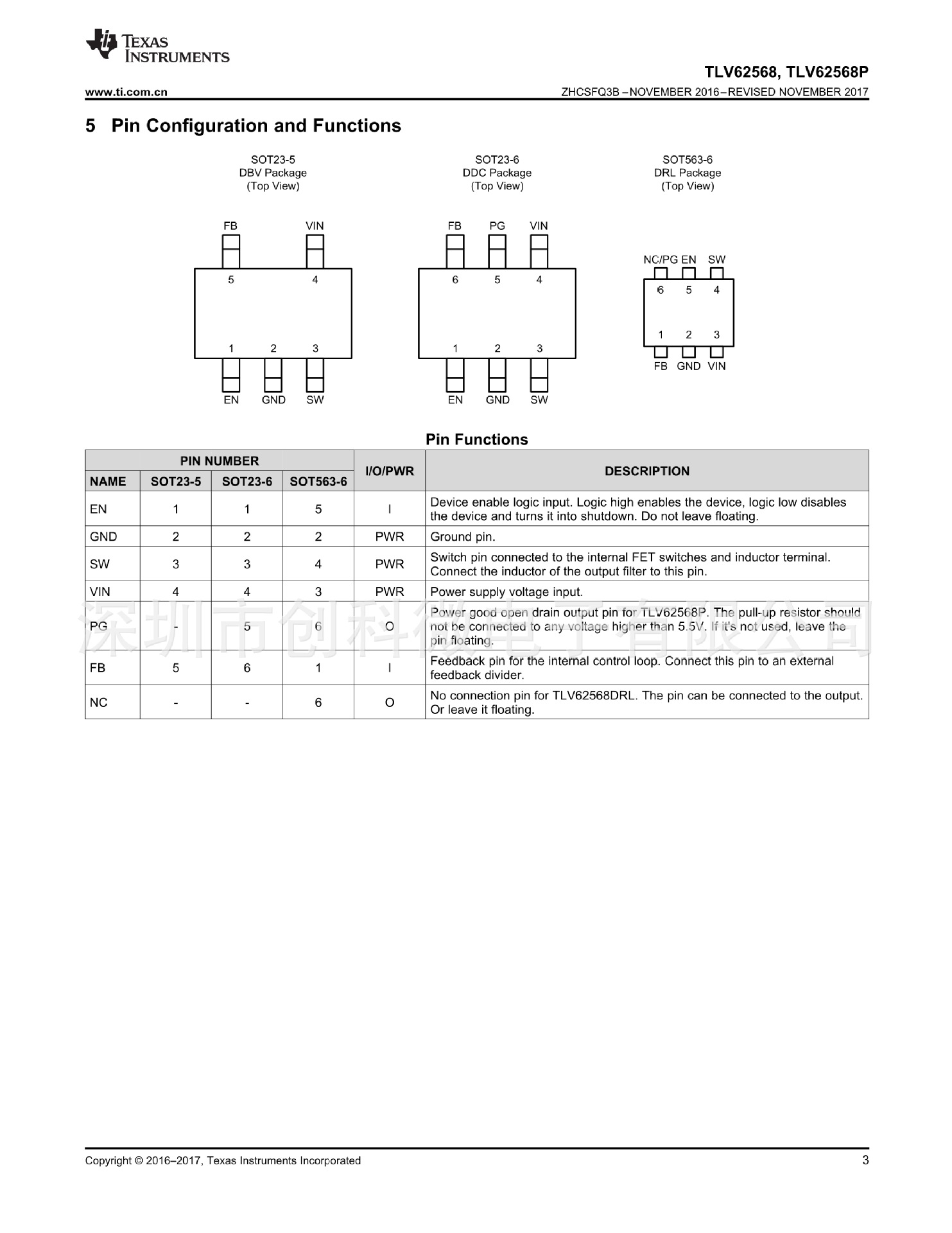 tlv62568dbvr tlv62568 ti德州仪器 sot23-5 全新原装现货