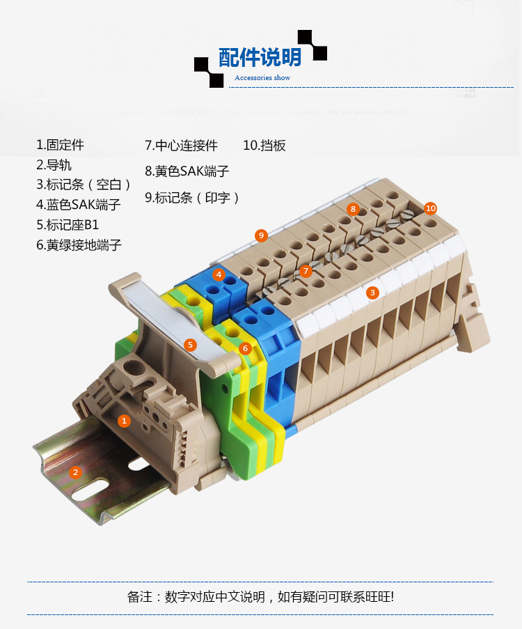 sak/jxb导轨接线端子阻燃固定件 端子塑料堵头 ew-35端子台固定件