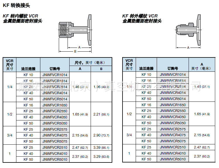 kf25-1/4vcr外螺纹转接头 kf16-1/4vcr外牙世伟洛克接头316不锈钢
