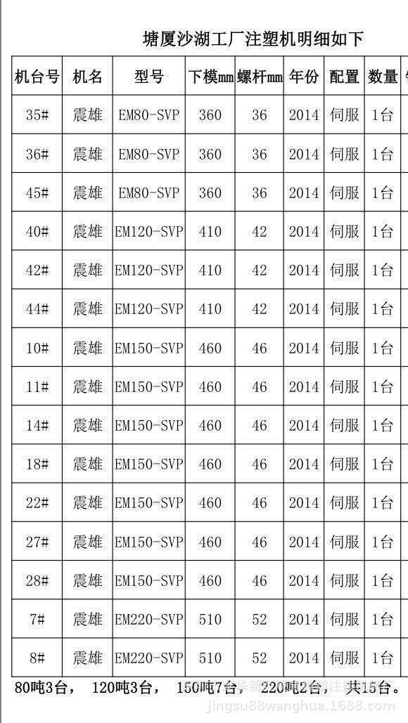 震德150t注塑机参数表图片