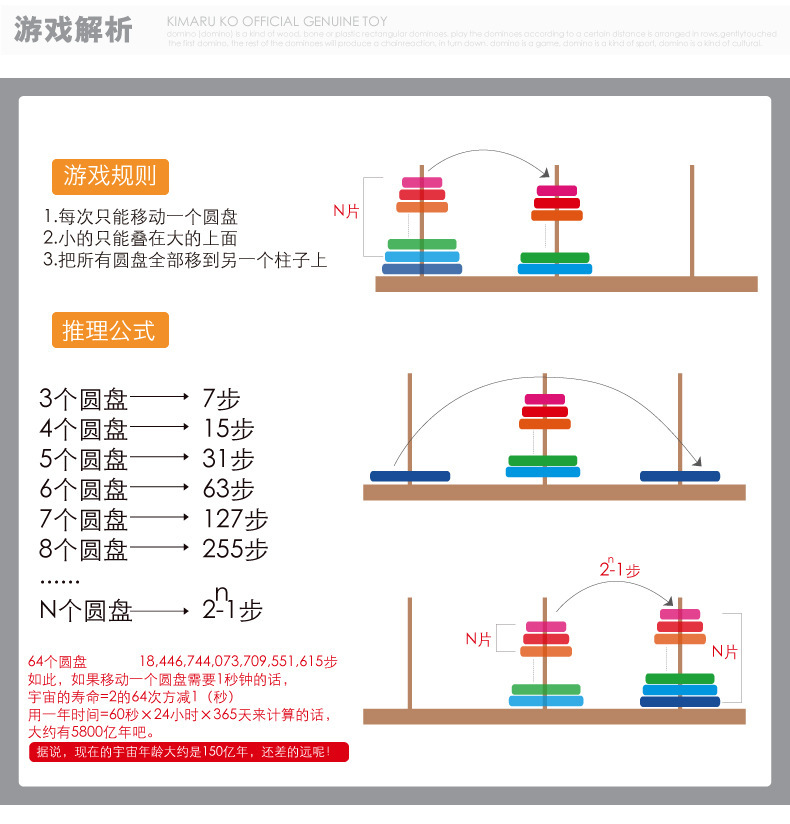 汉诺塔10层攻略图解图片