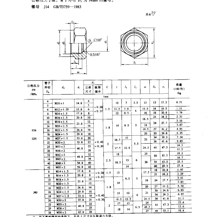 304不锈钢卡套螺母卡套式螺母/卡套接头螺母螺帽16㎜