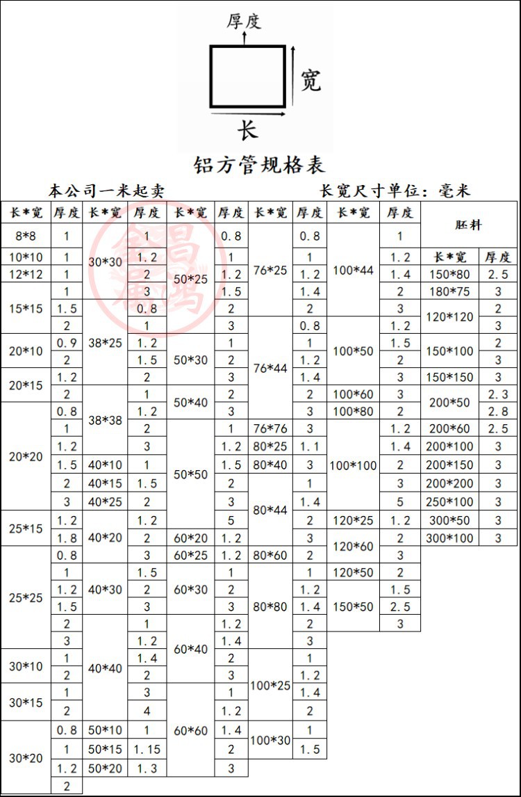 铝方管空心方形铝扁通 铝方管型材铝合金方管商人节推荐商品描述规格