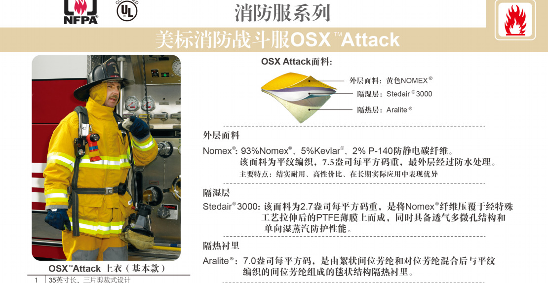 美国雷克兰美标消防战斗服attack 消防员灭火防护服fnpa1971-2013