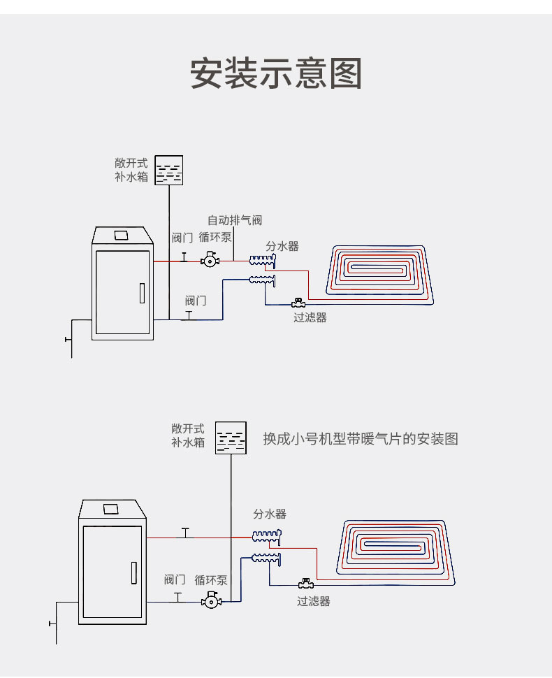 ptc半导体落地电采暖炉 落地式电采暖炉 ptc 半导体 中标电锅炉
