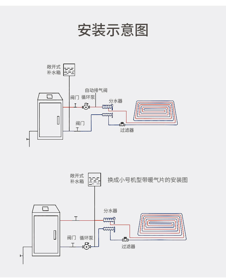 广浦 电采暖炉 电壁挂炉 地暖自动排气泄压 保护压力显示 采暖炉