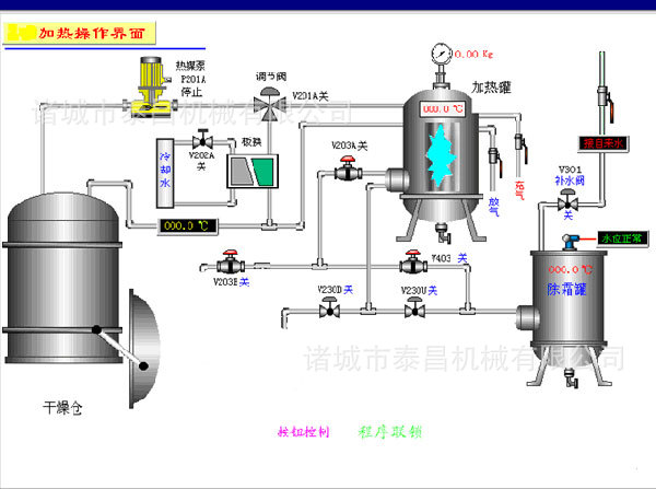 整套电加热营养品冻干机水果低温干燥机香瓜木瓜片冻干机