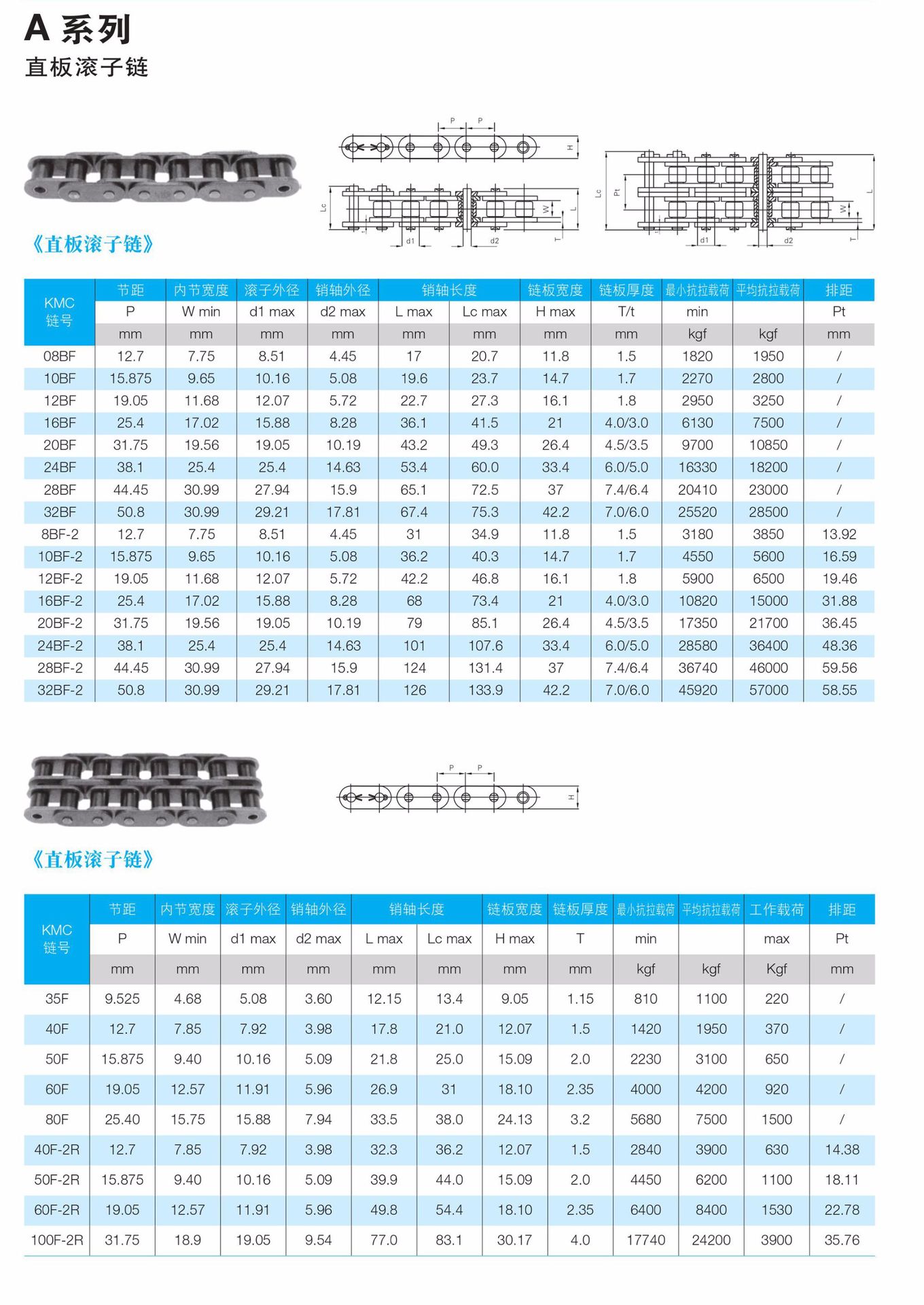 齿轮高品质滚子链国标齿条100-1r链条 48l单排滚子链工业传动链条