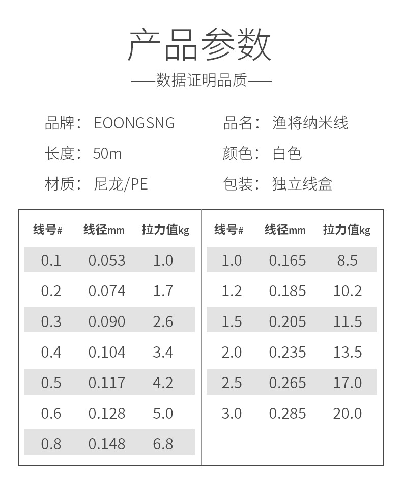 品牌:eoongsng 品名:50米纳米鱼线 颜色:半透明 军绿色 线号:0.1-3.