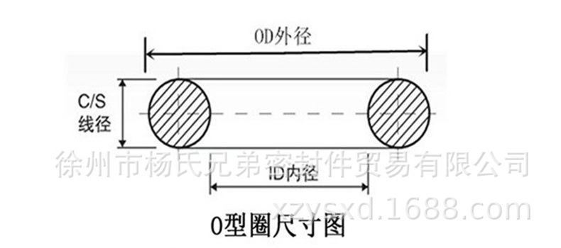 橡胶o型圈线径3.5mm,外径12*3.5-90*3.5,密封圈,防尘圈,油封