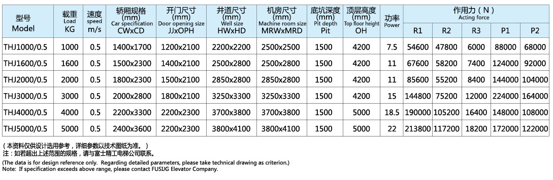 厂家定制5-10吨货梯 4s店厂房货梯 车库车辆电梯3-5t吨汽车电梯-阿里