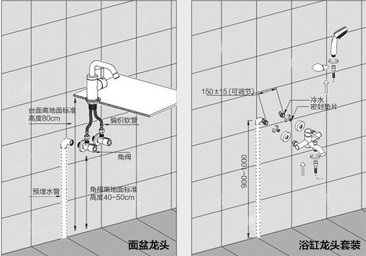 跨境厂家 azos全铜三角阀 快开水龙头角阀 混水阀 红冲角阀