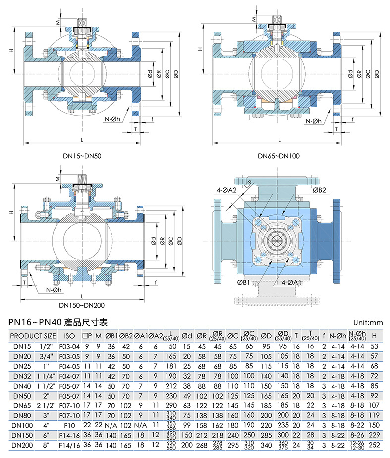 名称:气动法兰三通球阀 品牌:valwell 型号:vw-1364 材质:不锈钢 气动