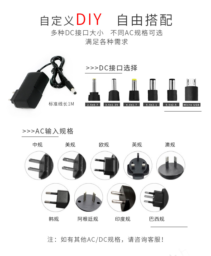 12v1a电源适配器美规安防监控led灯条路由器机顶盒12w欧规充电器