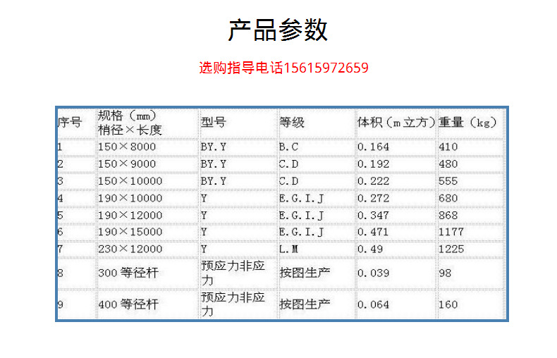 陕西省汉中12米水泥杆8米10米12米15米18米水泥电线杆价格规格