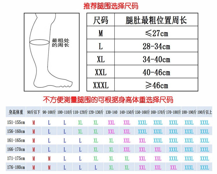 袜子长度分类图解图片