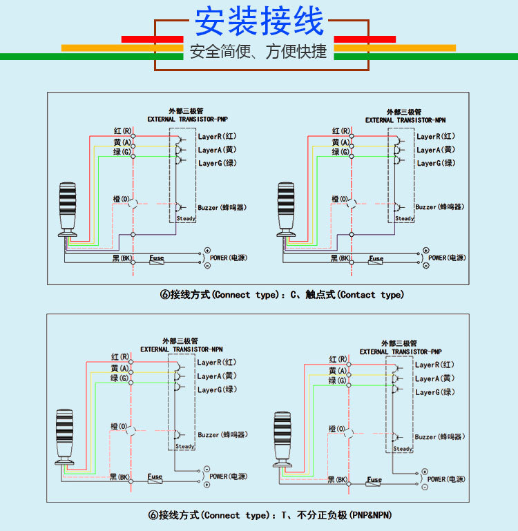 三色灯接线图图解图片