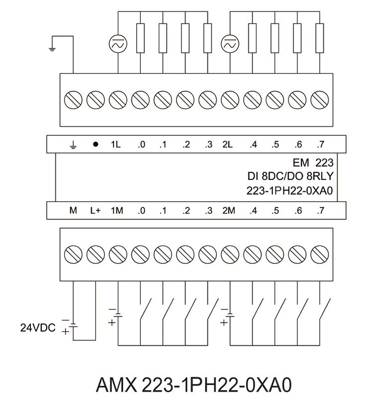 适用 西门子s7-200rly模块em223 8输入8输出6es7 223-1ph22-0xa8