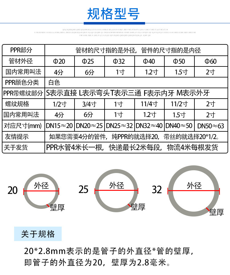燃气热水器专用活接头 4分ppr水管 热熔管件 6分 一寸32水暖配件