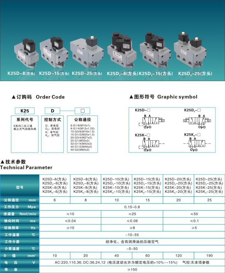 k25d-50b k25d2-50b 防爆电磁阀 防爆气动电磁阀 煤安证电磁阀