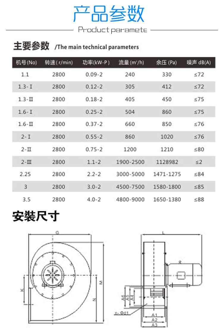 df型离心风机 低噪音 多翼式 鼓风机 排尘排烟风机220v/380v