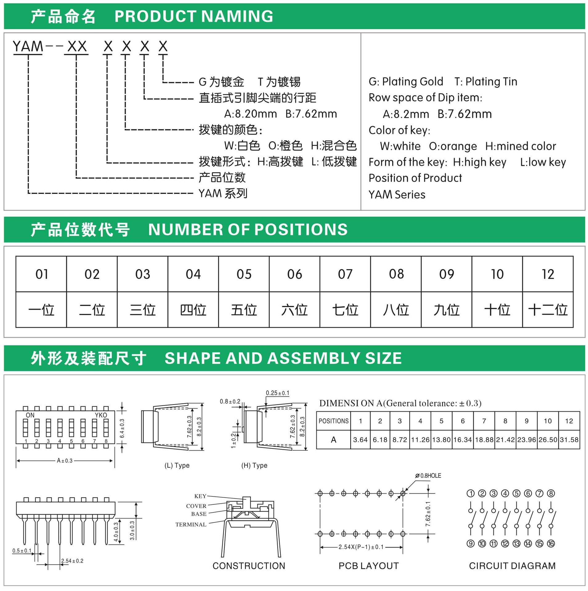 供应yko拨码开关拔码开关拨动开关yam系列拨码开关