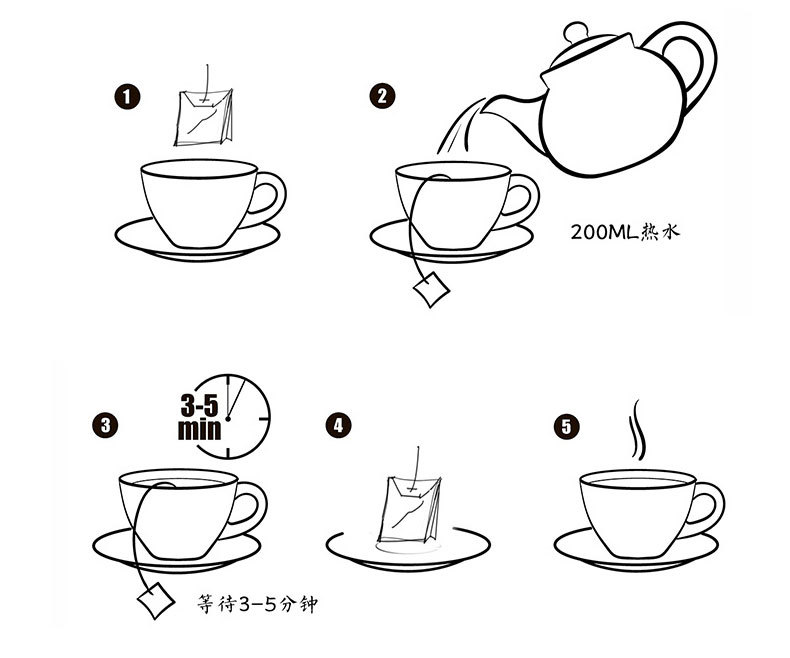 赤豆薏仁代用茶