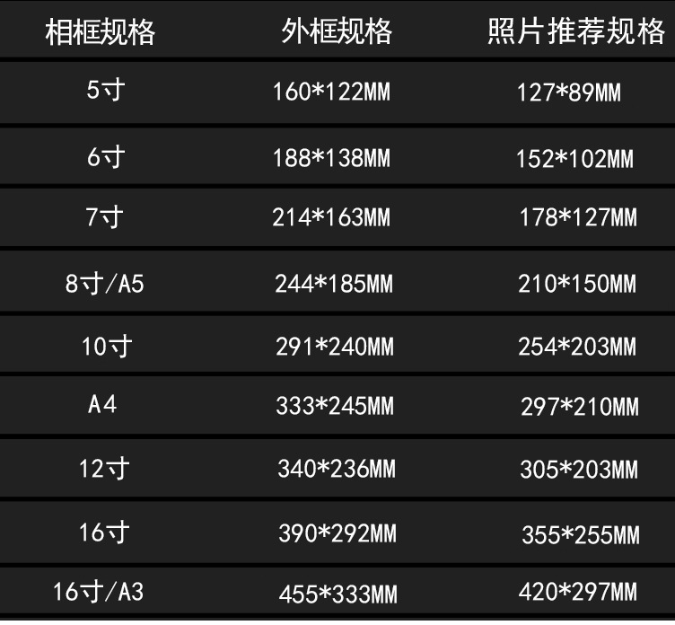 7寸和10寸照片参照物图片