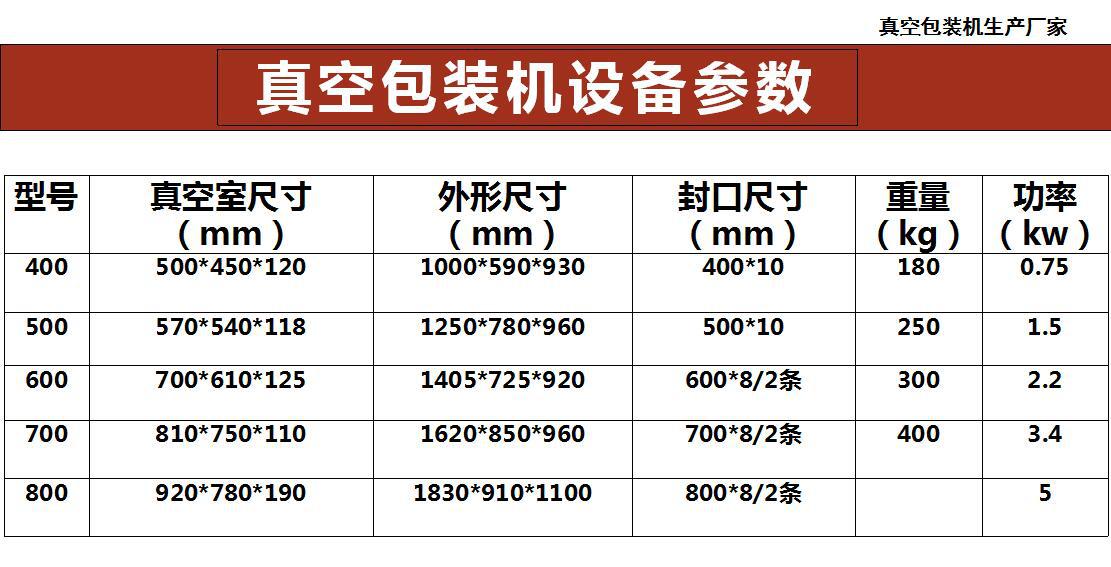 真空包装机参数图片