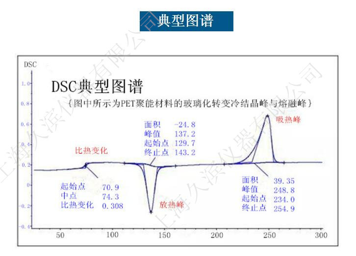 dsc差示扫描量热仪-升温差示扫描量热仪