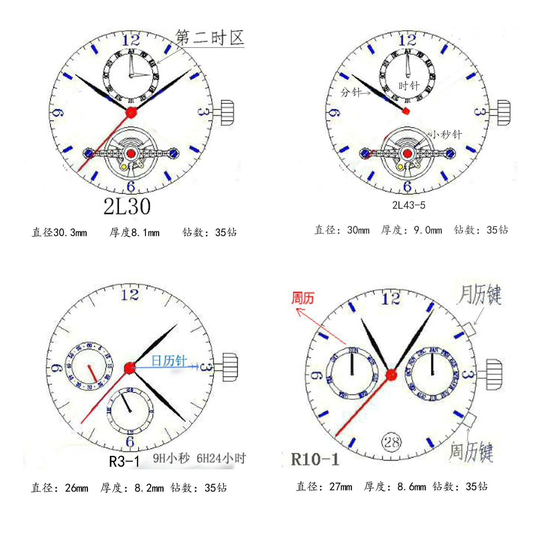 库存手表配件手表机芯r22上海机械机芯