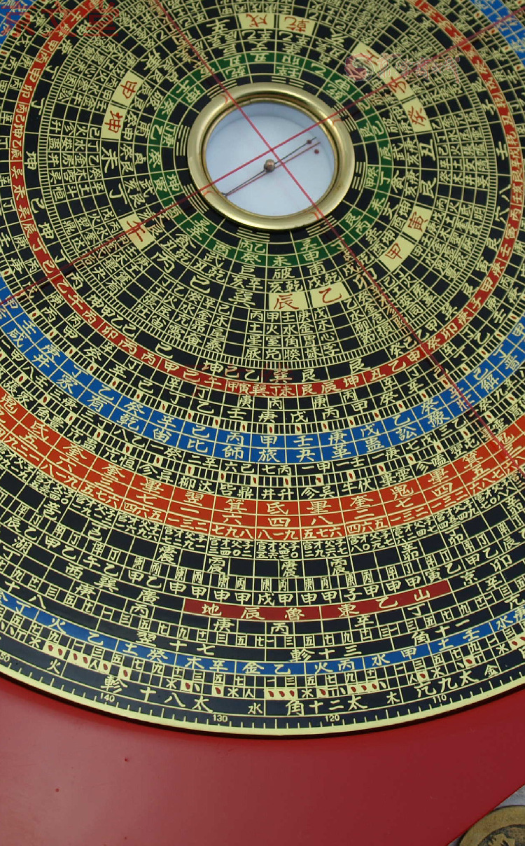 京文堂 金玉堂罗盘 8吋6三合盘37层26cm