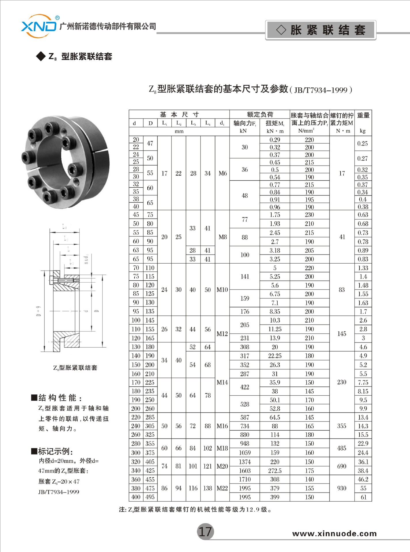 z8-160x210x56胀紧联结套 胀紧套 动力锁 锁紧盘 免键轴套 胀套