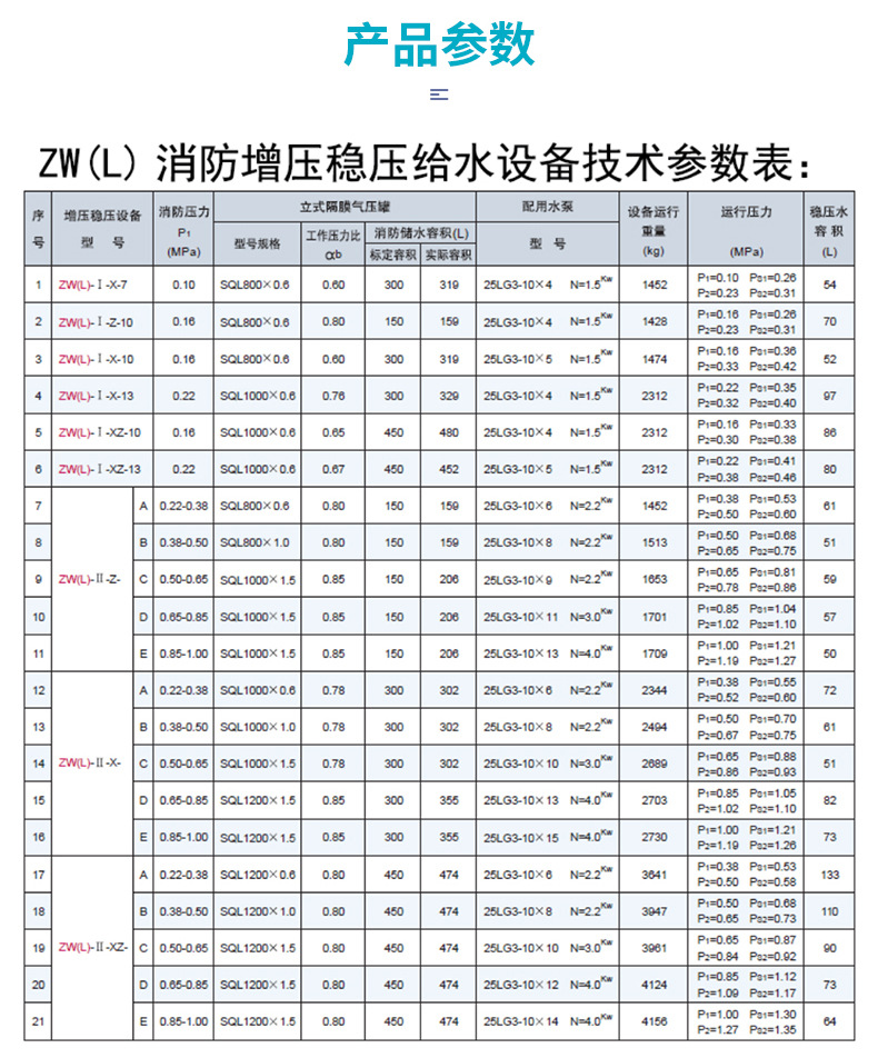 厂家直销稳压罐/隔膜式气压罐/sql膨胀罐/立式隔膜气压罐/压力罐