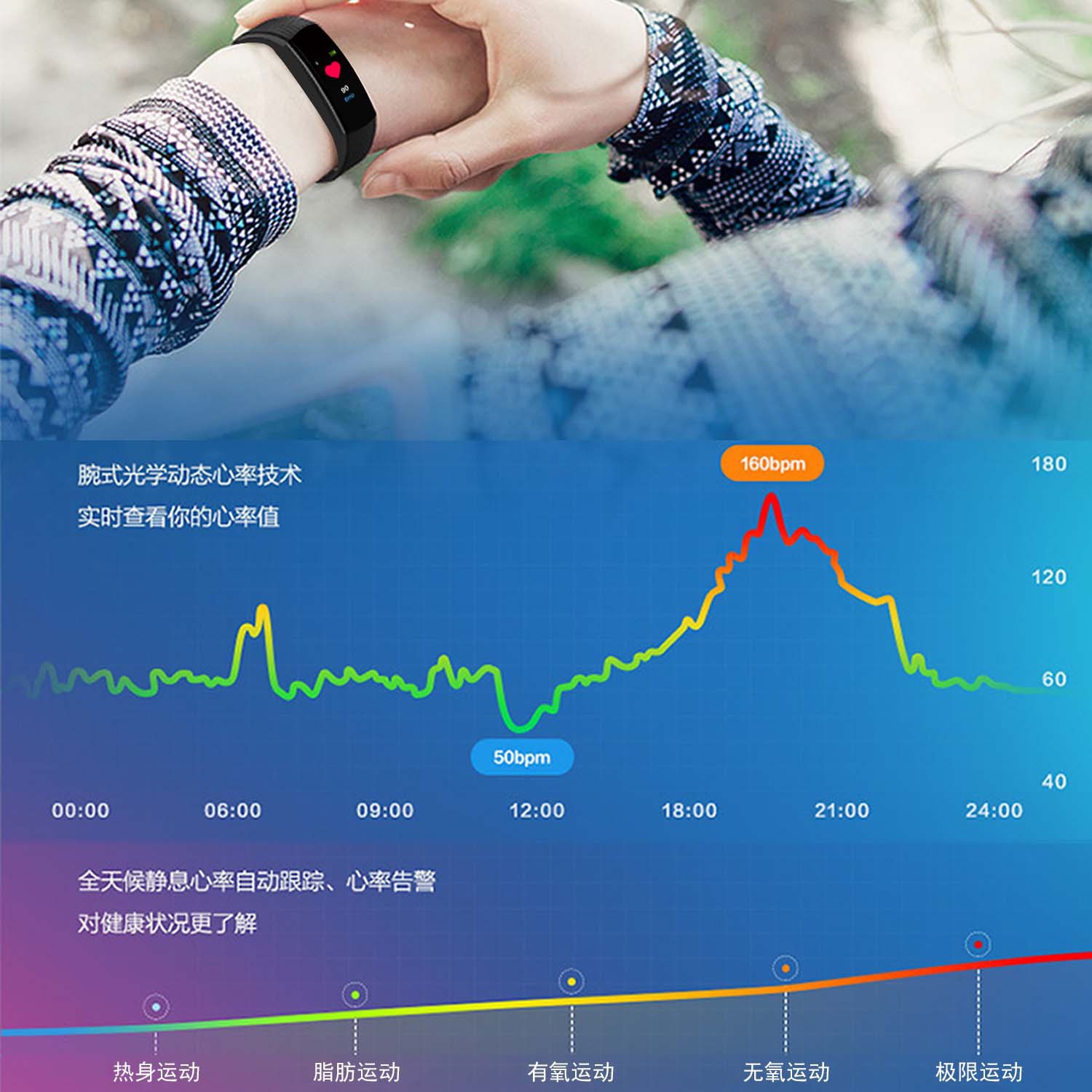 115plus彩屏智能手环运动计步记录心率血压睡眠健康久坐监测防水