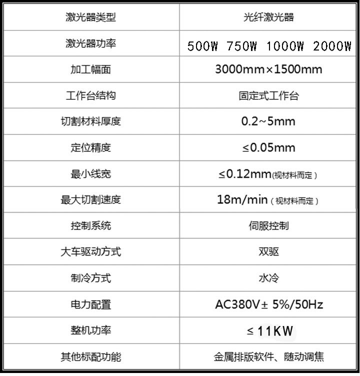 特价湖南光纤金属板材激光切割机 切割不锈钢铝板铁板镀锌板专用