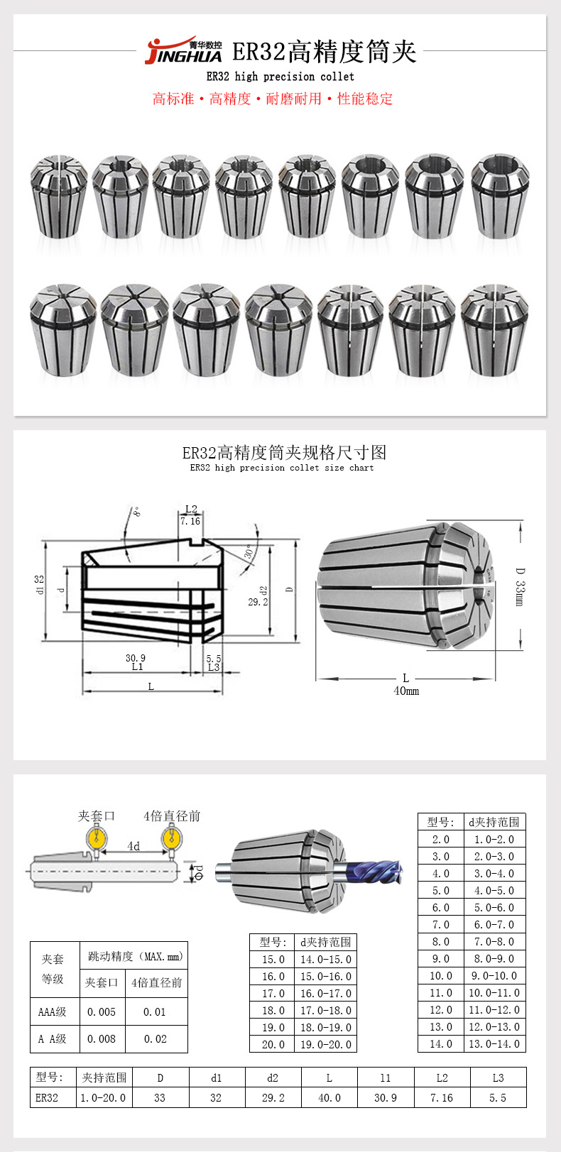 弹簧夹头规格型号大全图片