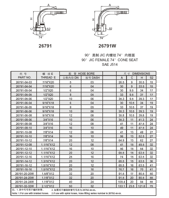 现货美制jic内螺纹74°内锥扣压式胶管接头 26791