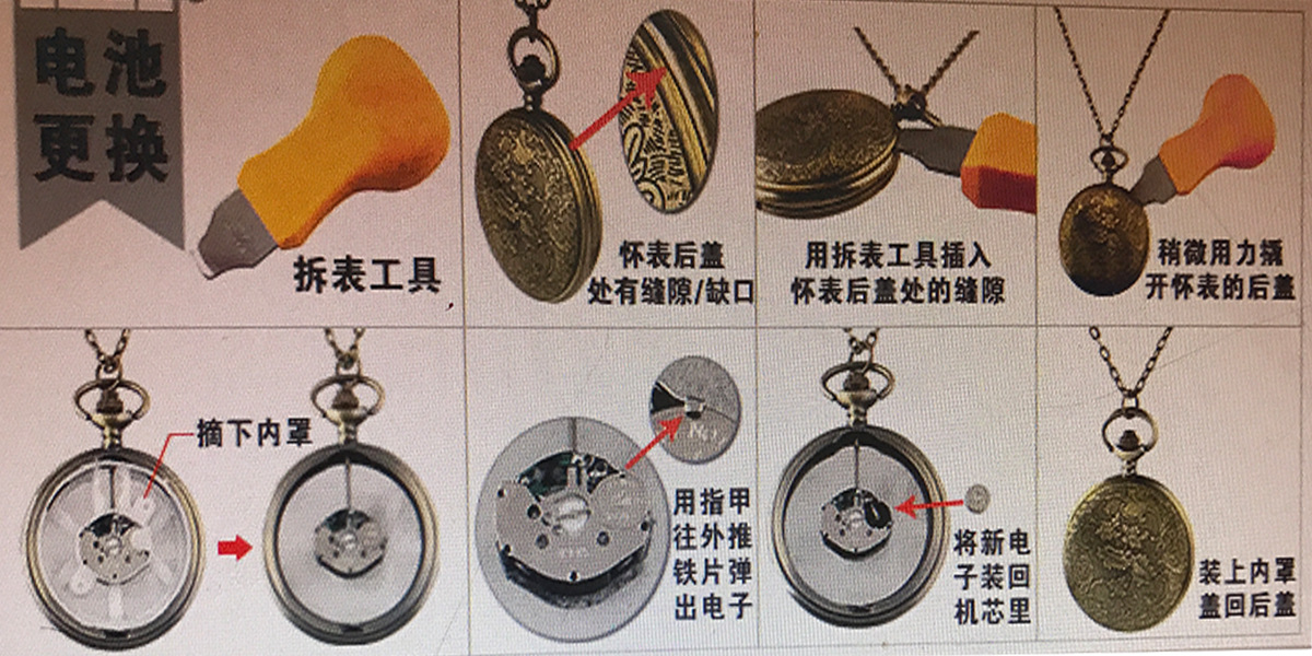 厂家直销百家姓怀表镂空复古姓氏翻盖怀表创意男女学生石英手表女