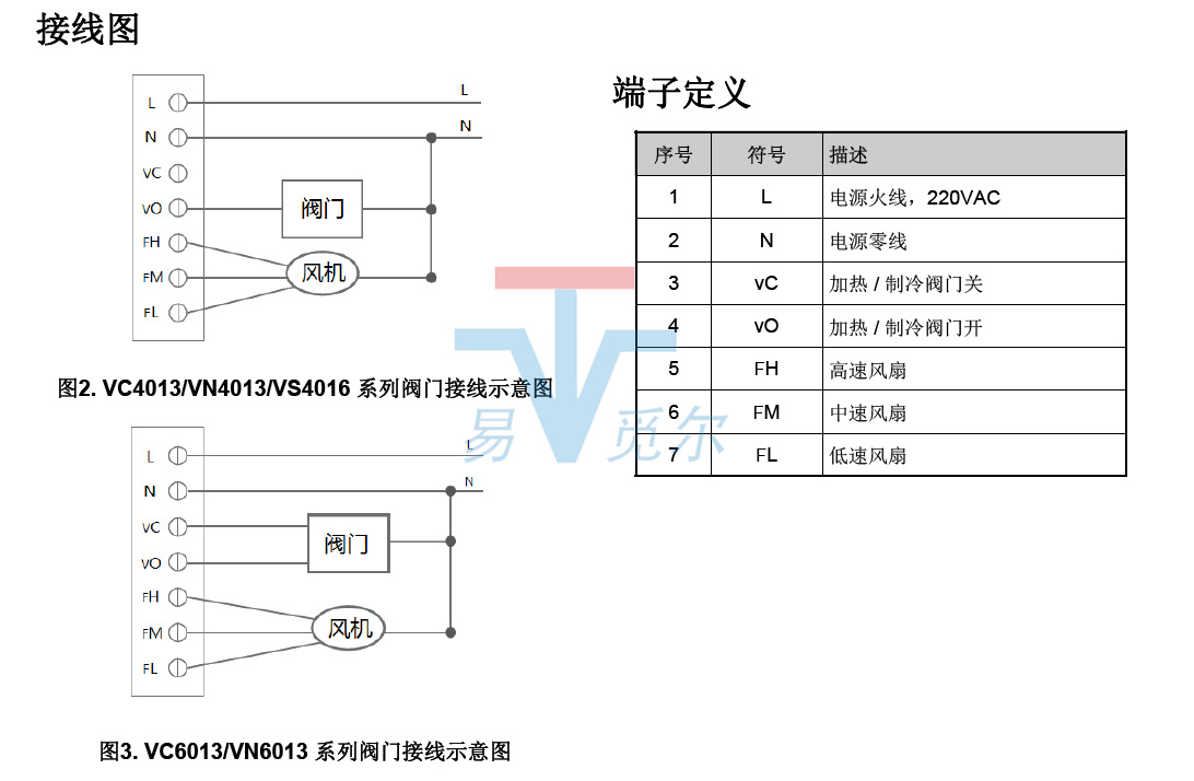 tf228wn数字式温控器接线图tf228wn数字式温控器图片及尺寸图相对湿度