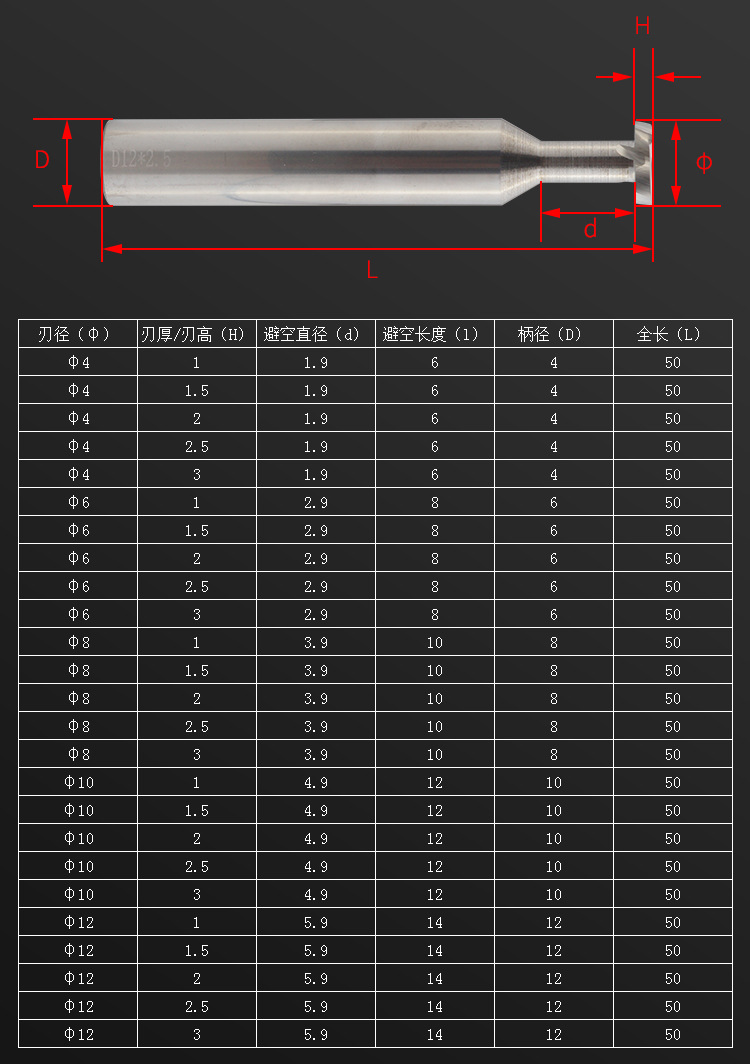 钨铜加工刀具参数图片